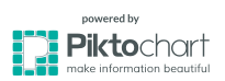 Piktochart